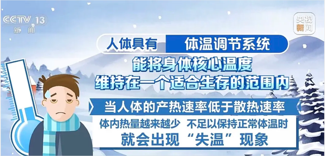 观日出，风景背后要避开这些风险！