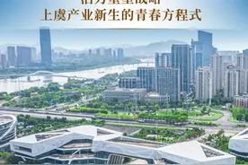 何以青春丨活力重塑战略 上虞产业新生的青春方程式图片