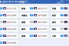 又来！安徽今明天将再迎降水过程 沿江江南等地局部大雨倾盆图片