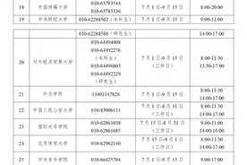 教育部高校学生资助热线今日起开通，电话汇总来了图片