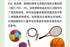 长期过量接触增塑剂影响青少年生长发育！选购体育用品时注意这几点图片