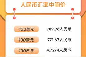 （图表）人民币市场汇价（3月25日）图片