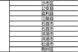 事业编！荆州招聘722名！本周六报名图片