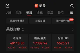 美股录得四连涨，特斯拉涨近10%图片