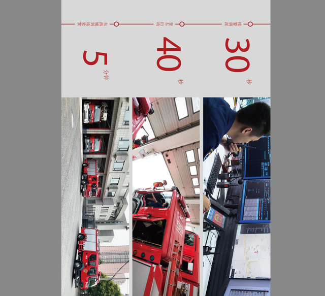 云上观展 | 北京火警119 一条线 一座城