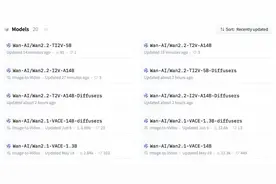 用提示词即可生成5秒电影级视频！阿里开源新模型大大降低 AI电影门槛图片