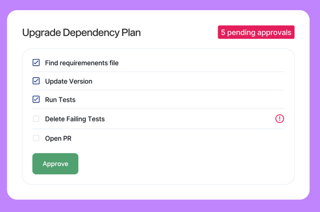 瑞士信息与通信科技公司LogicStar研发代码智能体，自主修复代码漏洞 | 瑞士创新100强