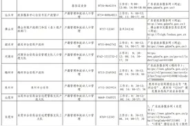如何快速办理户政业务？广东各地户政办理指南看这里→图片