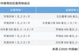 重视八大问题  根除幽门螺杆菌图片