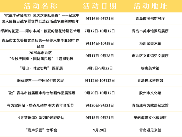 青岛一周文体旅「宝藏清单」已更新！（9.15-9.21）
