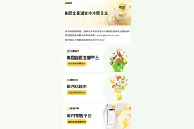 出钱出力！互联网平台向中国外贸企业抛出橄榄枝图片