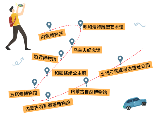 被问爆的呼市国庆玩法！这几条路线承包你的吃逛玩，附隐藏打卡点