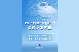 夕发朝至！京港、沪港间首开高铁动卧列车图片