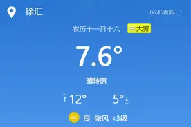 注意：浓雾开场！白天轻度霾！图片