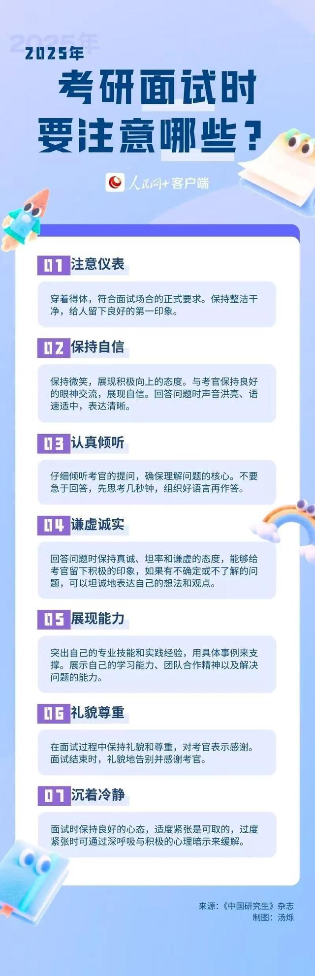 这份考研复试攻略，请查收！