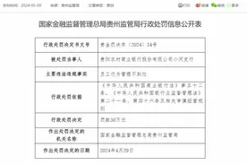 贵阳农商银行小河支行被罚30万：因员工行为管理不到位图片