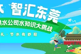 划重点！世界水日答题赢好礼，通关秘笈全在这篇宝藏攻略里！图片