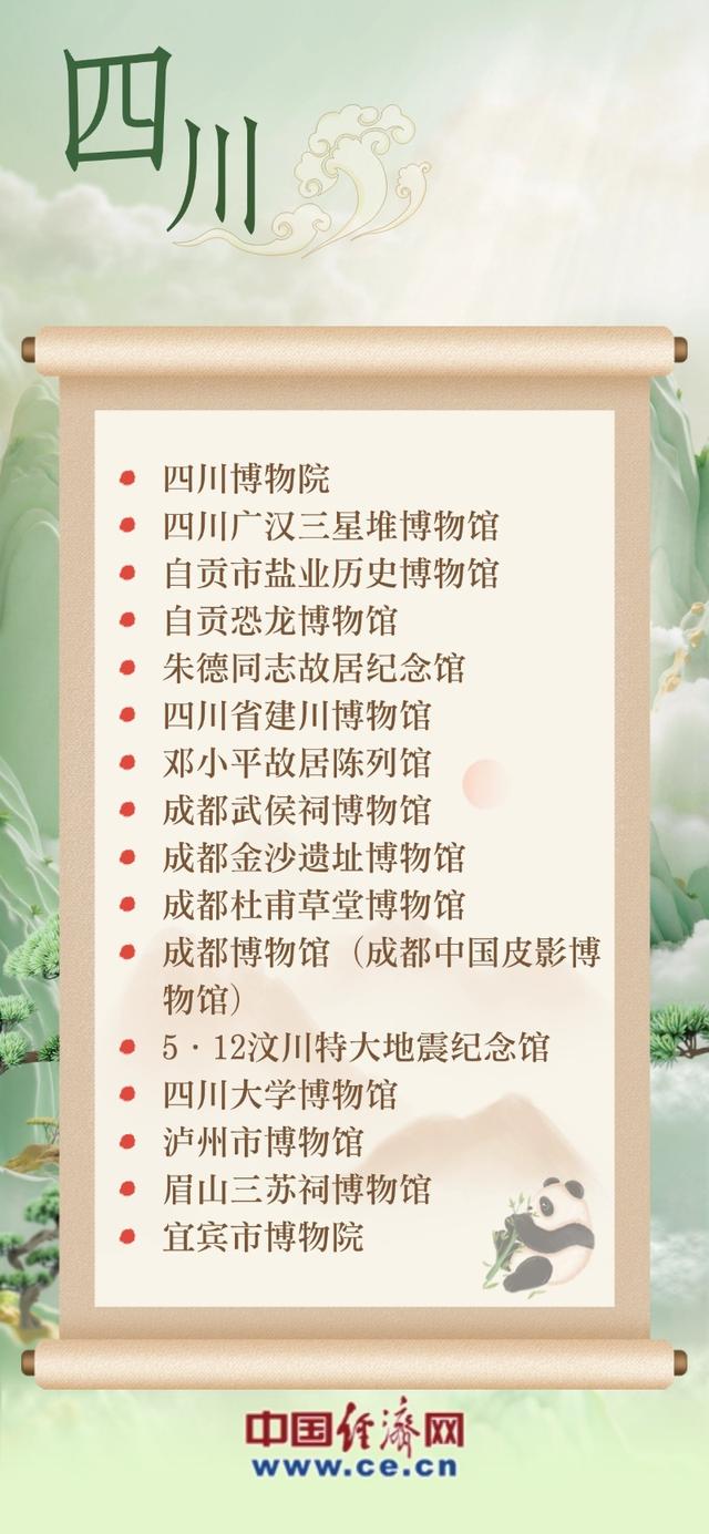 何以黄河丨沿着黄河“逛馆”去！这份中华文明“探宝图”请收好