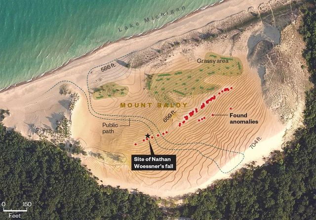 小心脚下！这种“活”沙丘会吃人，6岁男孩瞬间被吞噬，沙下藏着什么？