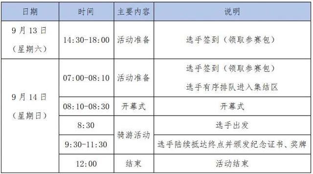 报名 | 2025年第十一届广州户外运动季绿美广州骑游活动暨“骑趣山野”山地骑行活动