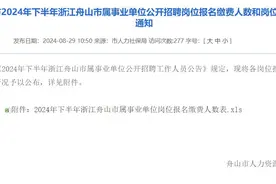 预祝顺利上岸！舟山市属事业单位报名缴费情况公布图片