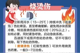 被猫抓伤用嘴吸？学会各种伤口的处理方式很有必要图片