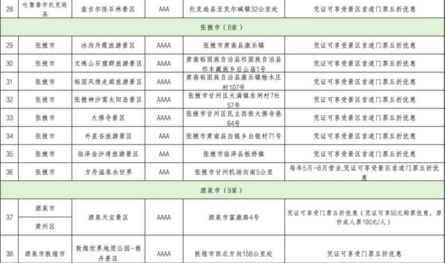 长沙↔大西北，61家景区双向半价！