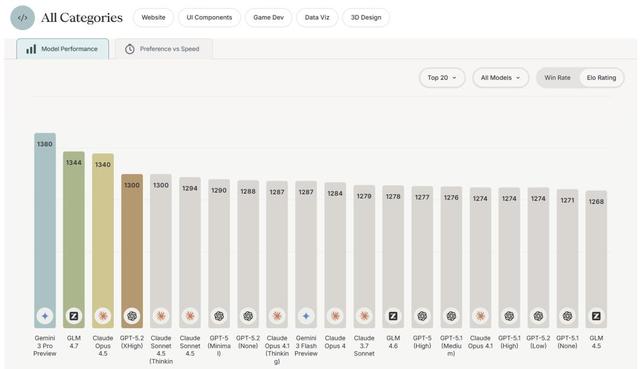 硅谷青睐的中国模型更新了，一觉醒来，直接套壳