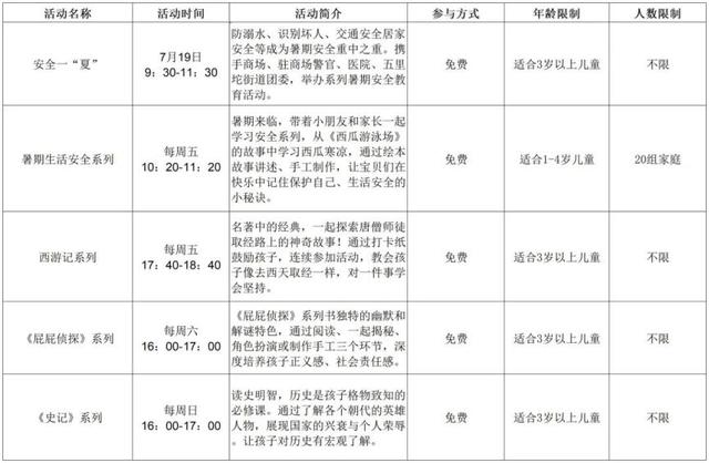 躲进书店过夏天！石景山这些宝藏书店7月活动预告