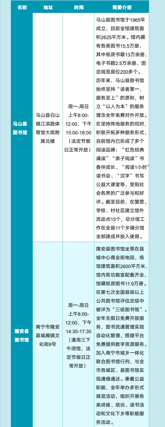 2025年9月热门演出、品质展览、休闲旅游信息丨一键游广西文旅资讯