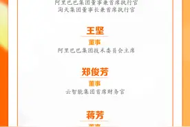 首曝光！阿里巴巴六大业务最全领导班子名单出炉图片