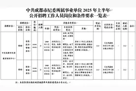 编制内！成都事业单位公开招聘图片