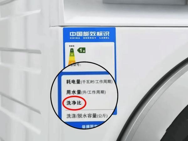 从洗净比到能效等级：全面解读洗衣机选购核心标准