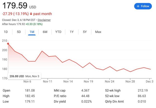 黄仁勋和马斯克谁才是“时代的司机”