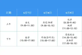 刚刚公布！安徽省2025年高考实施办法来了！图片
