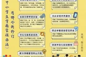 教育部修订《中小学生学籍管理办法》图片