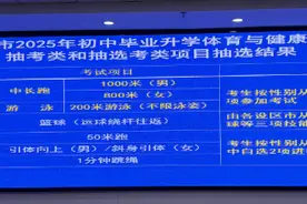 2025年福州中考体育项目确定！图片