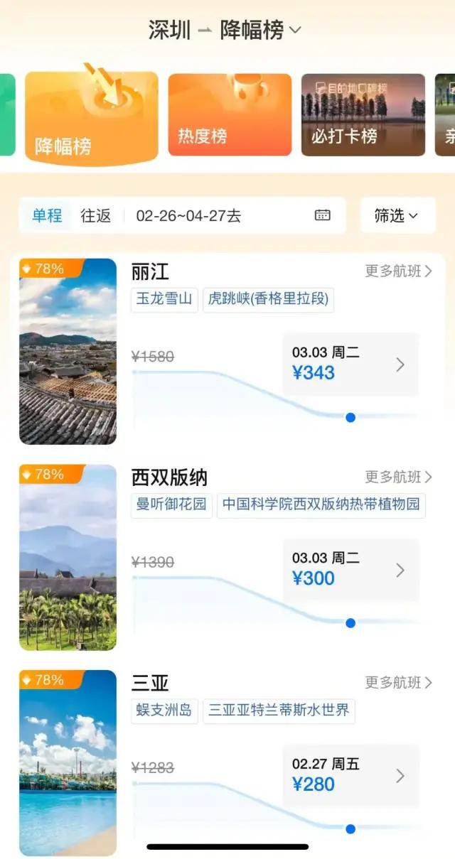 集体大跳水!广州深圳出发暴跌超80%!网友:我缺的是钱吗?