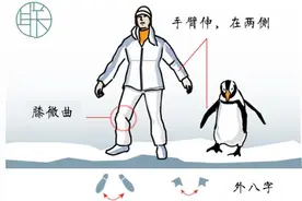 河南第二轮雨雪天气已在路上！冰雪天走路防滑秘诀图片
