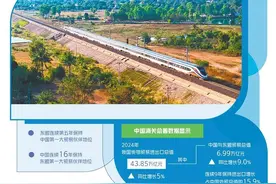 中国东盟经贸合作互惠共赢图片