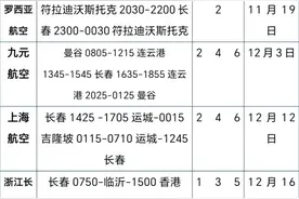 重磅！长春机场近期将开通多条国际及地区航线图片