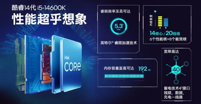 决战双十一，CPU怎么选？锁定“甜点级”14600K，打造高质价比主机
