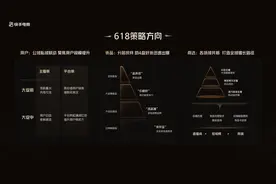 快手618：国补可叠加跨店满减等大促补贴图片