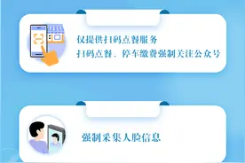 “七日无理由退货”指哪些商品？“霸王条款”是什么？详解来了→图片
