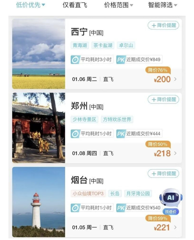 机票价格大跳水！1.1折“白菜价”引错峰出游热！网友：辞职去旅游