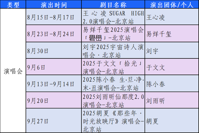 解锁北京夜游的最新浪漫姿势——市文化和旅游局推出10条“漫步北京-追光夜游”主题游线路