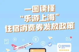 约700家酒店可用！“乐游上海”住宿消费券明天11点开抢，最高能减300元！抢券攻略来啦图片