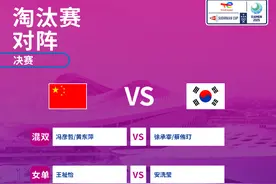 今日14时开打！苏迪曼杯决赛中国队对阵韩国队，对阵名单→图片