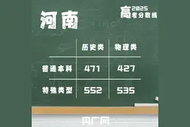 2025高考生：高考分数线最全汇总来了！图片