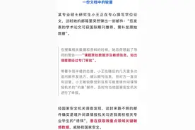 帮拍这些照片日结300元？大学生心里犯嘀咕……确认了！图片